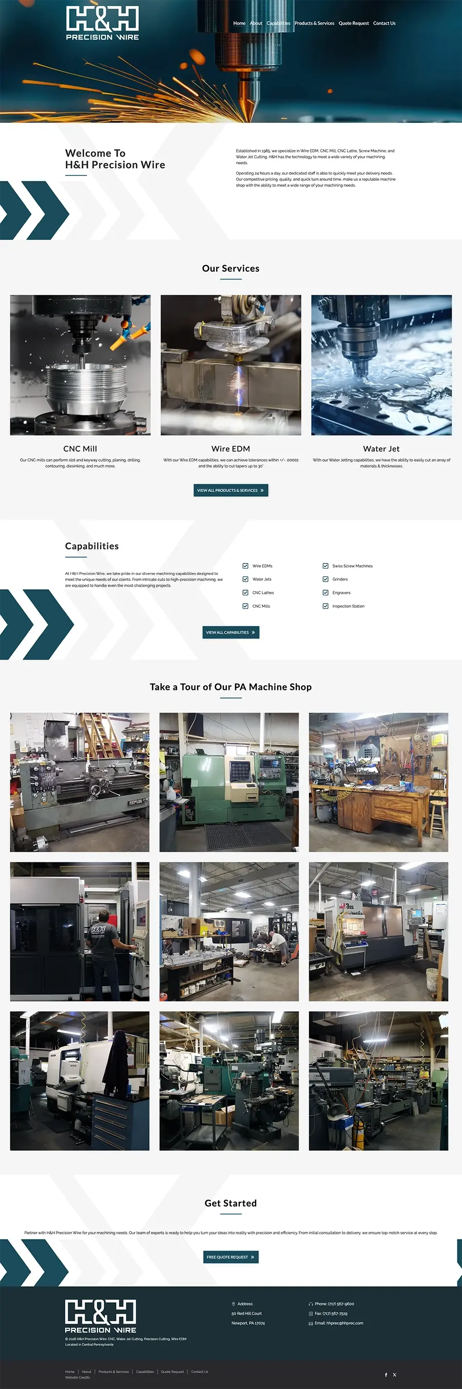 HH Precision wire after website design