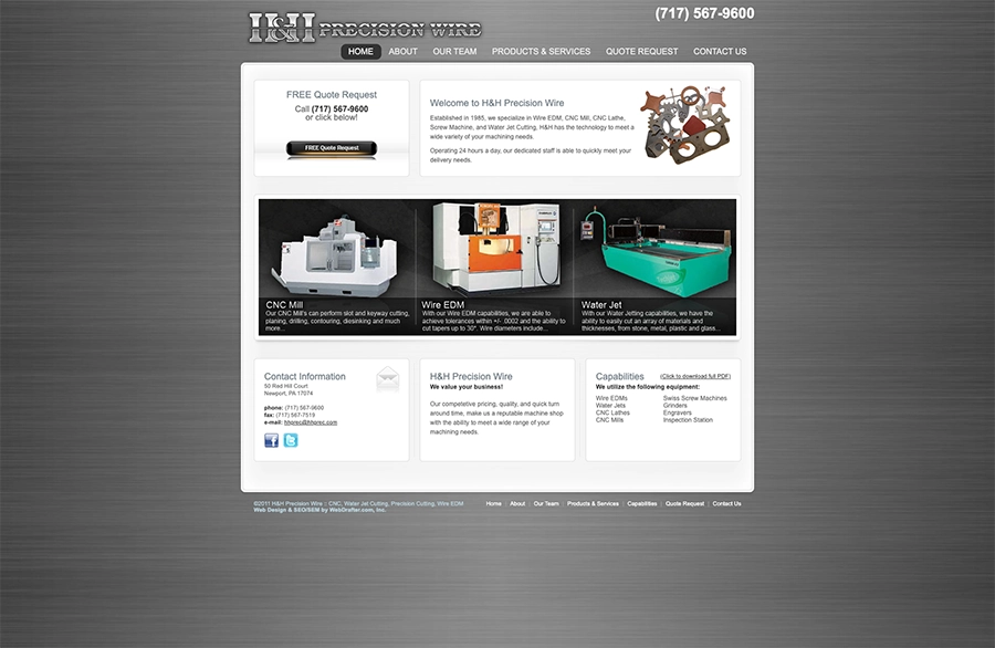 HH Precision Wire before responsive design