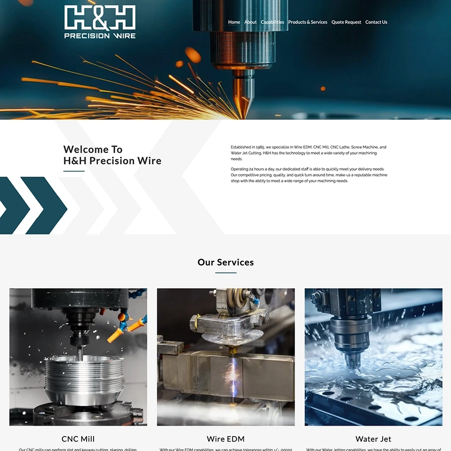 H&H Precision Wire